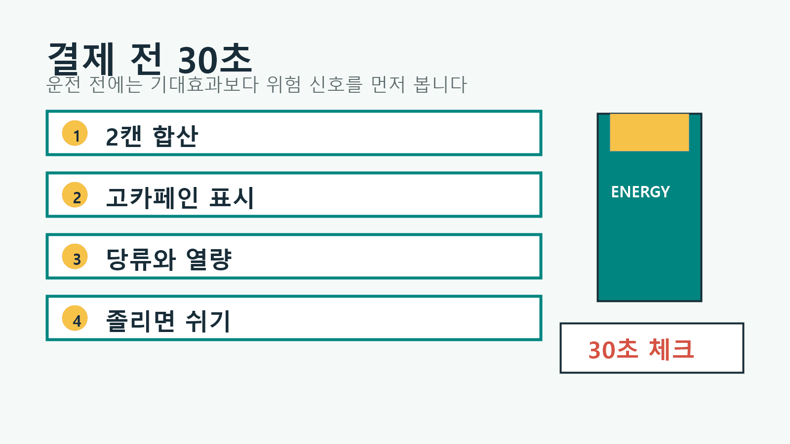 장거리 운전 전 에너지드링크 결제 화면에서 2캔 합산, 고카페인 표시, 당류와 열량, 졸리면 쉬기를 확인하는 30초 워크시트