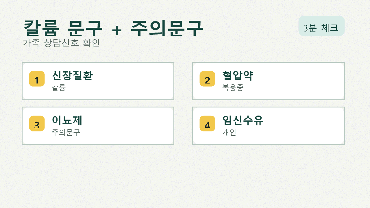 염화칼륨, 칼륨염, 소금 대체 문구와 신장질환·혈압약·이뇨제 상담 신호를 나눈 주의 체크 카드