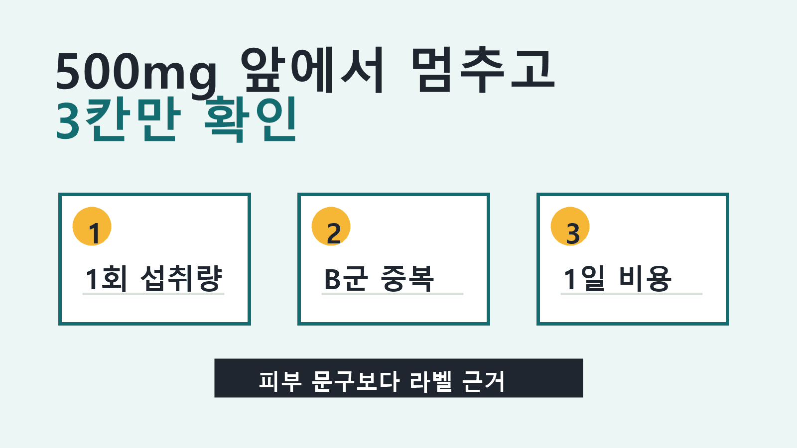 판토텐산 라벨에서 1회 섭취량, B군 중복, 1일 비용을 확인하는 라벨 맵