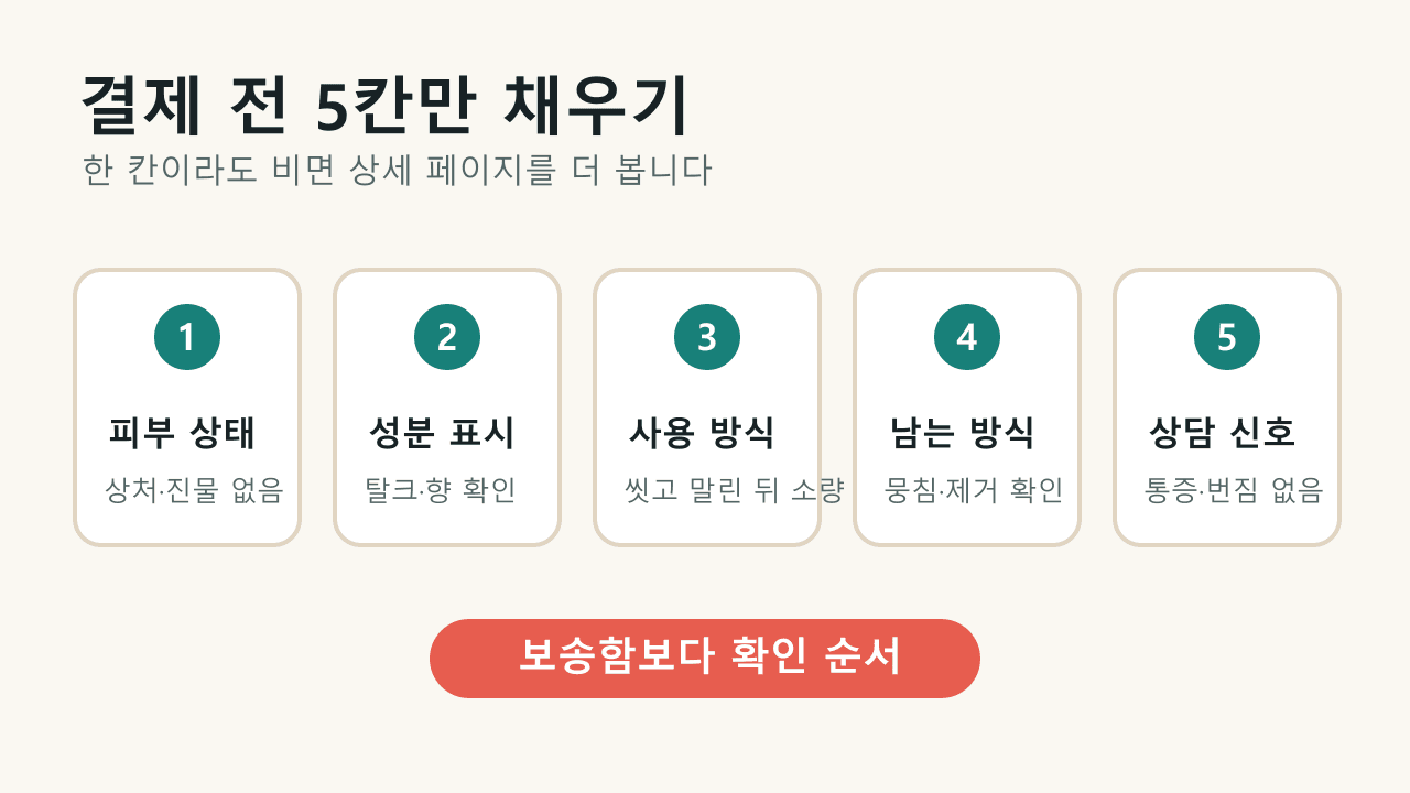 마스크 턱 땀띠 파우더 결제 전 상처 없음, 탈크 확인, 향과 멘톨 확인, 뭉침 가능성, 상담 신호를 채우는 5칸 체크리스트