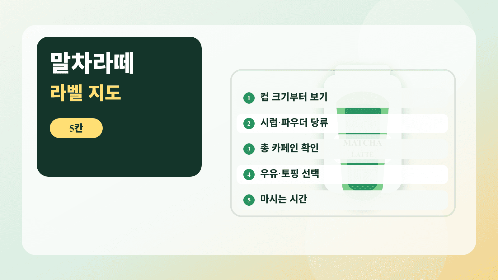말차라떼 주문 전 사이즈, 당류, 카페인, 우유와 토핑, 마시는 시간을 순서대로 확인하는 라벨 지도