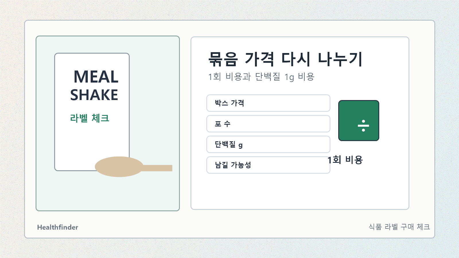 쉐이크 박스 가격을 1회 비용, 단백질 1g 비용, 실제 섭취 일수로 나누어 보는 계산 워크시트