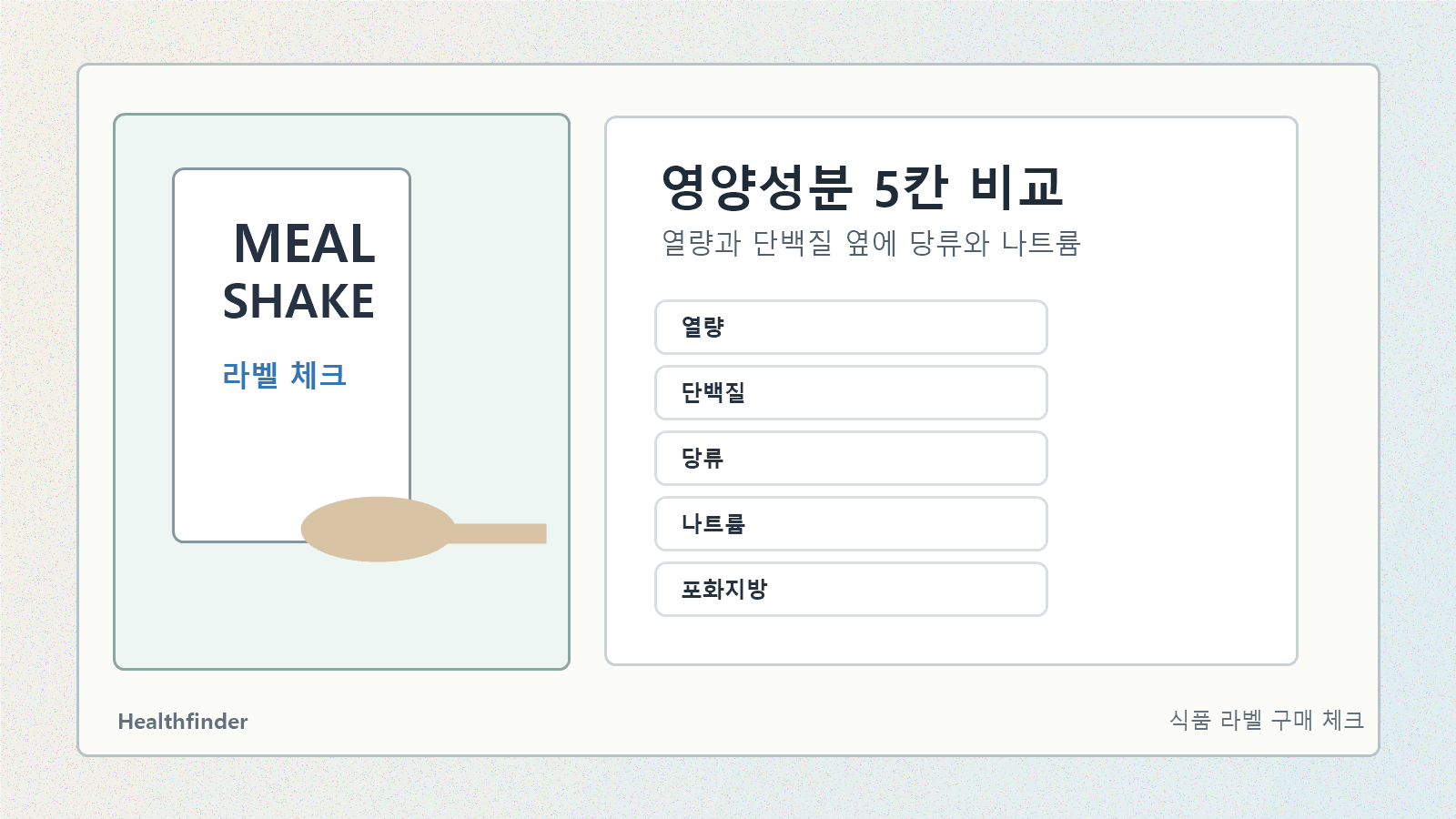 식사대용 쉐이크 영양성분표에서 열량, 단백질, 당류, 나트륨, 포화지방을 한 줄로 비교하는 지도