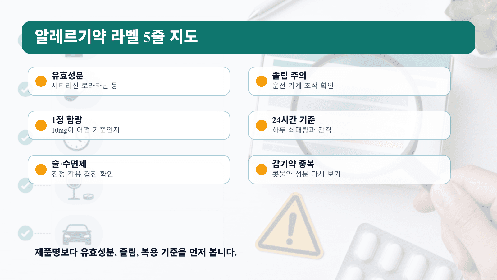 알레르기약 라벨에서 유효성분 10mg, 졸림 주의, 24시간 복용 기준, 술과 수면제, 운전 문구를 확인하는 라벨 지도
