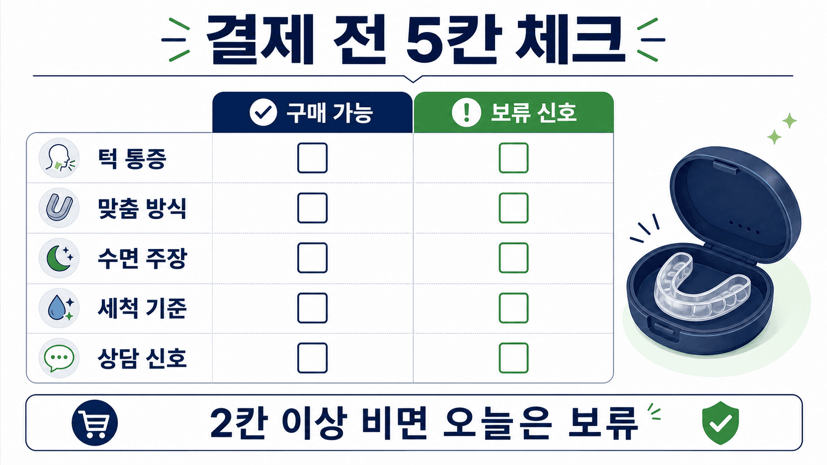 이갈이 마우스피스 결제 전 통증, 맞춤 방식, 수면 주장, 세척, 상담 신호를 확인하는 5칸 워크시트