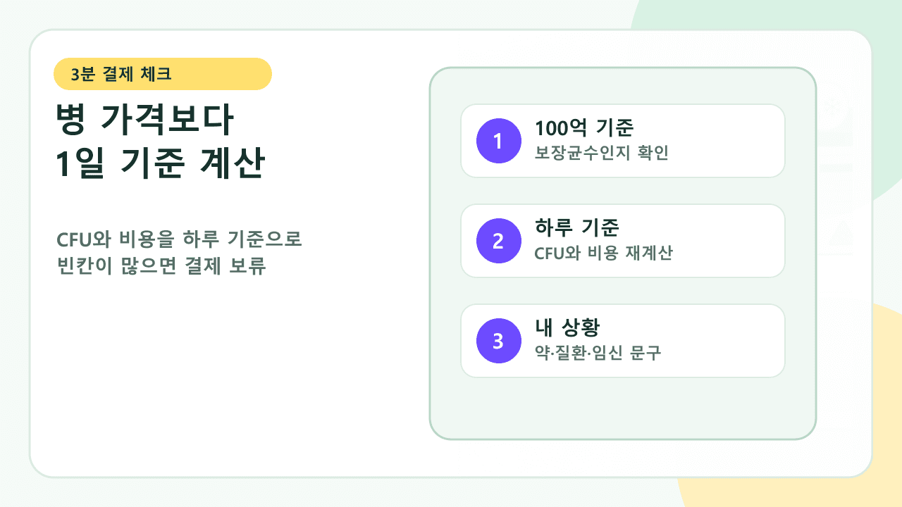 유산균 결제 전 보장균수, 균주명, 보관조건, 주의문구, 1일 비용을 확인하는 체크리스트 이미지