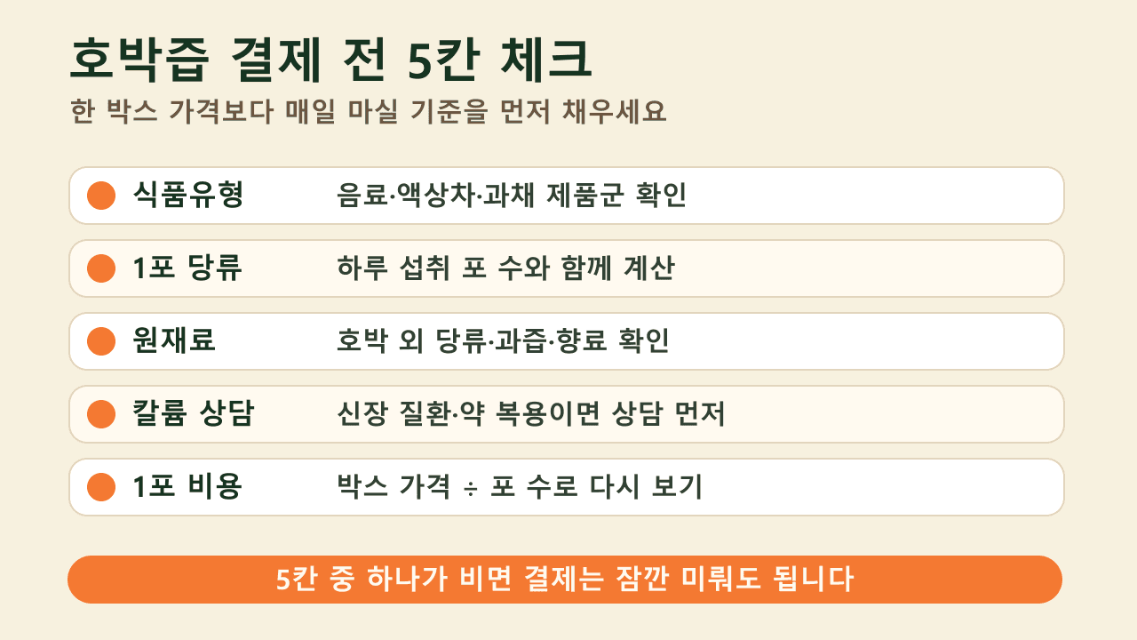 호박즙 결제 전 식품유형, 1포 당류, 원재료, 칼륨 상담, 1포 비용을 확인하는 5칸 체크리스트
