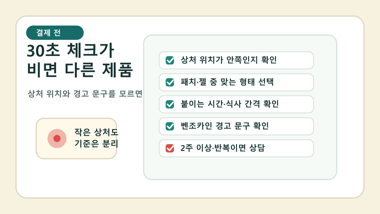 구내염 패치와 젤 결제 전 상처 위치, 제품 형태, 사용 시간, 벤조카인 경고, 상담 신호를 확인하는 체크리스트