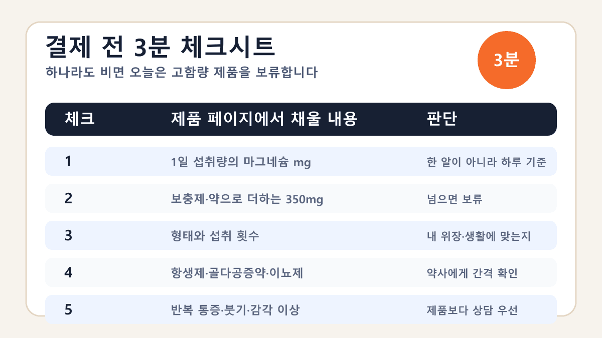 마그네슘 영양제 결제 전 1일 섭취량, 350mg, 형태, 복용 약, 상담 신호를 채우는 3분 체크시트