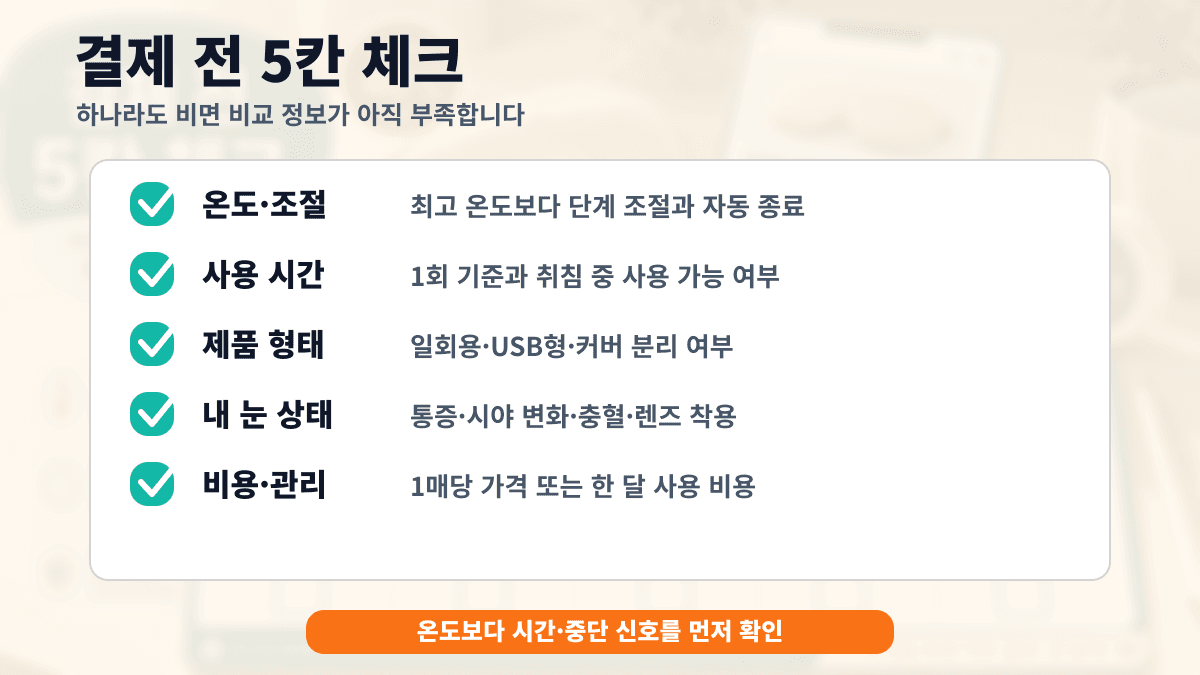 온열안대 결제 전 온도 조절, 사용 시간, 제품 형태, 눈 상태, 중단 신호를 적는 5칸 체크 워크시트