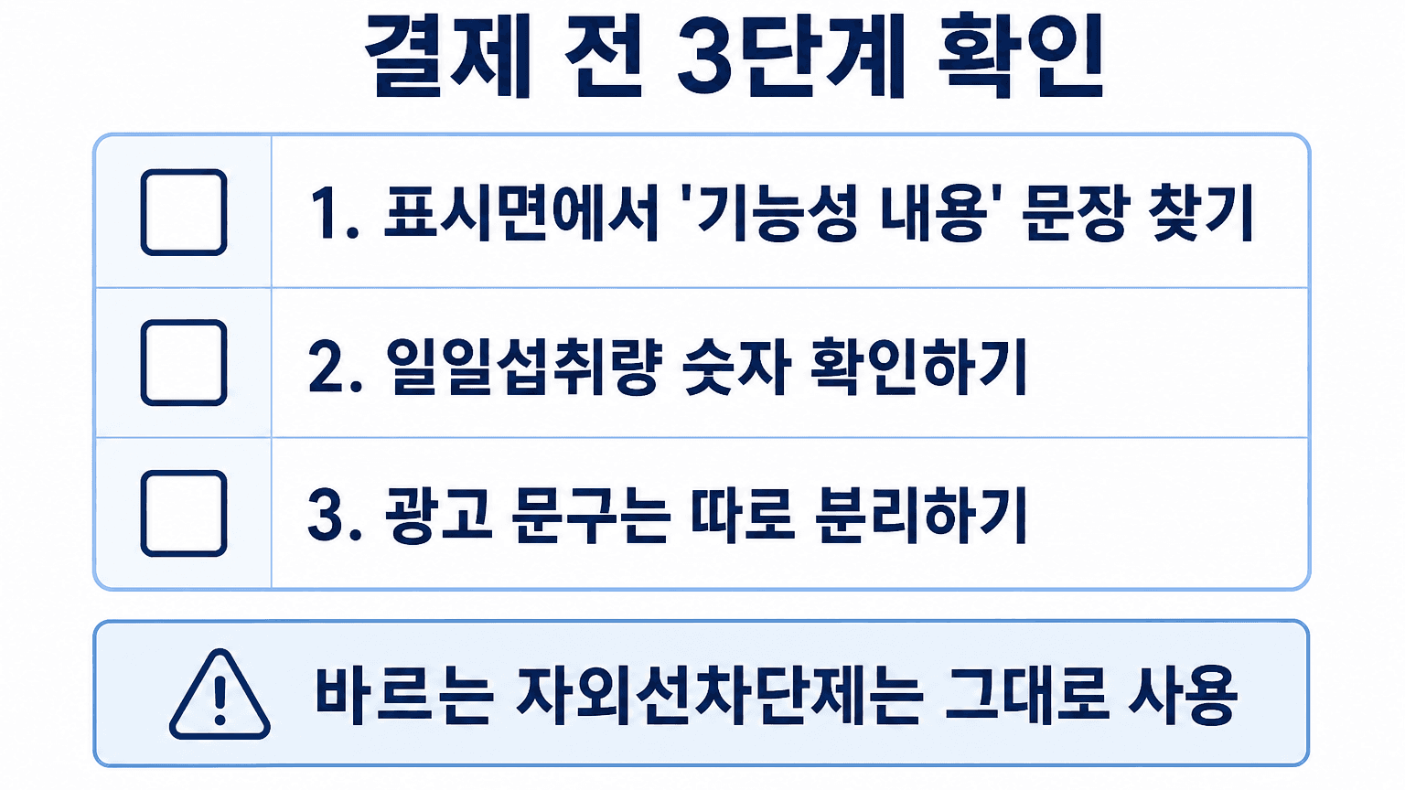 결제 전 3단계 확인과 상담 경계를 담은 체크 워크시트