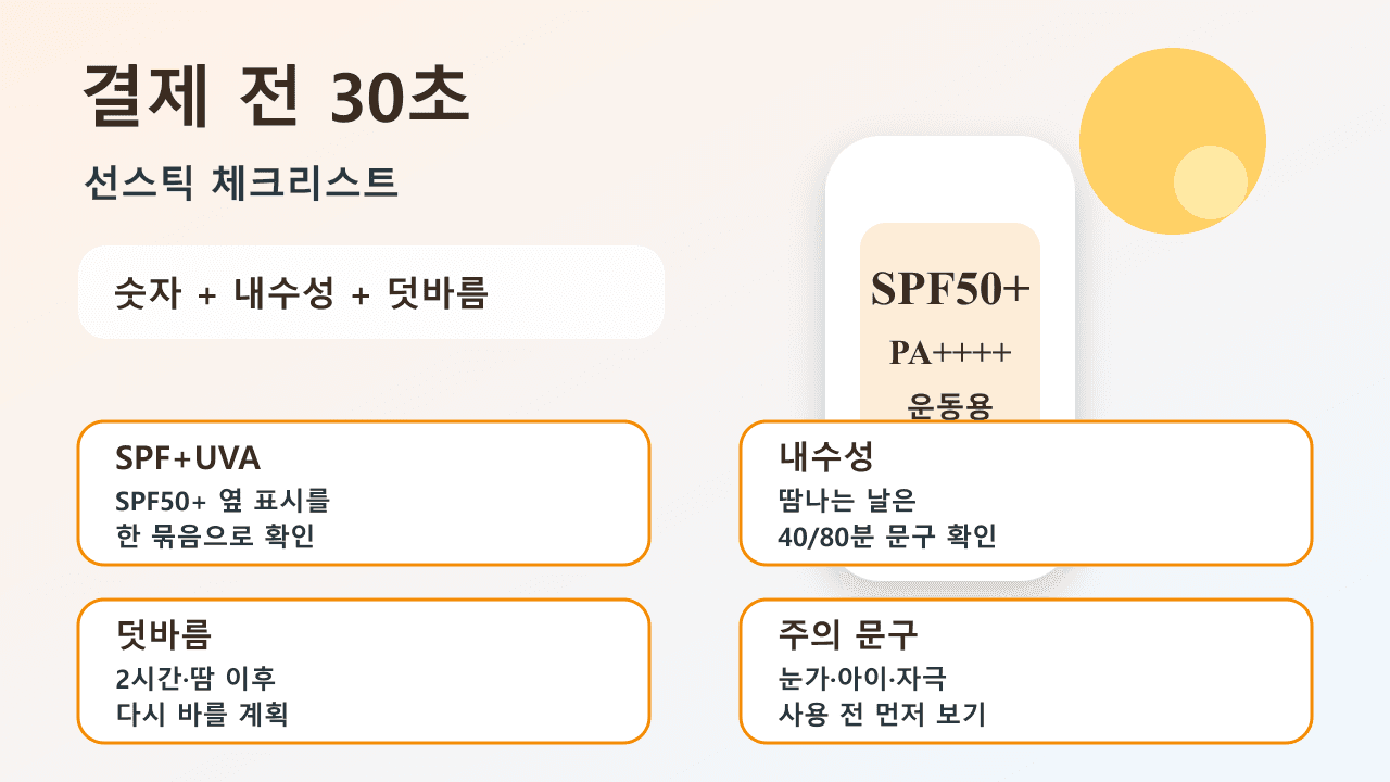 선스틱 결제 전 SPF와 PA, 내수성, 덧바름, 피부 주의 문구를 확인하는 30초 체크리스트