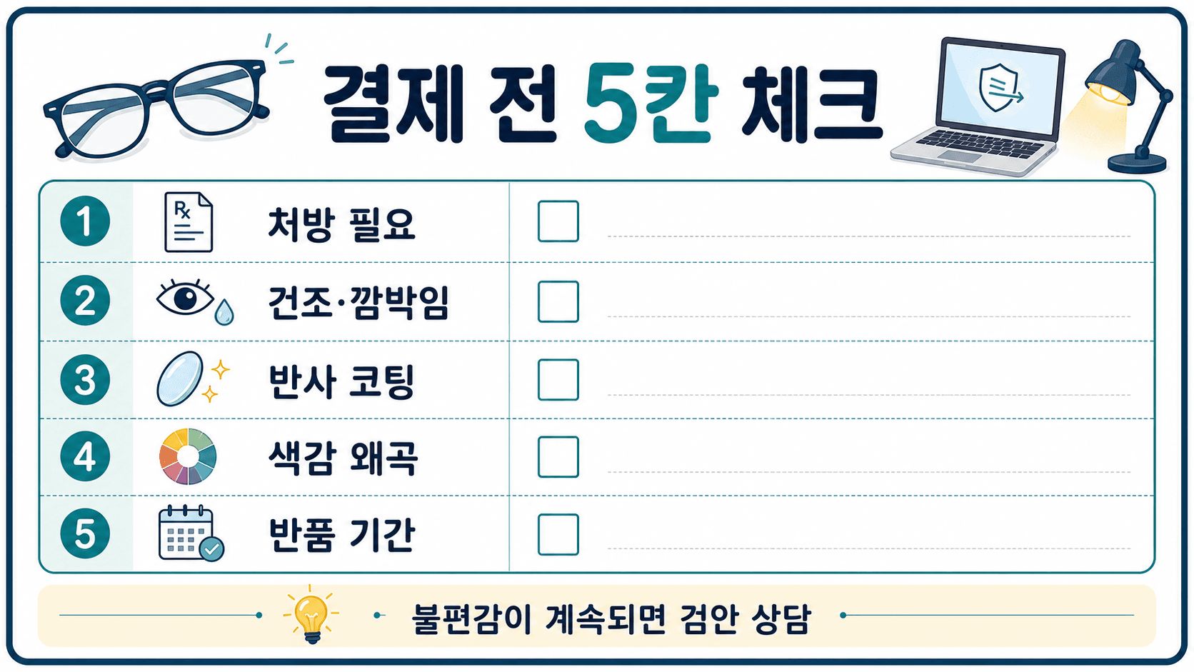 블루라이트 차단 안경 결제 전 처방 필요, 건조와 깜박임, 반사 코팅, 색감 왜곡, 반품 기간을 확인하는 5칸 체크리스트