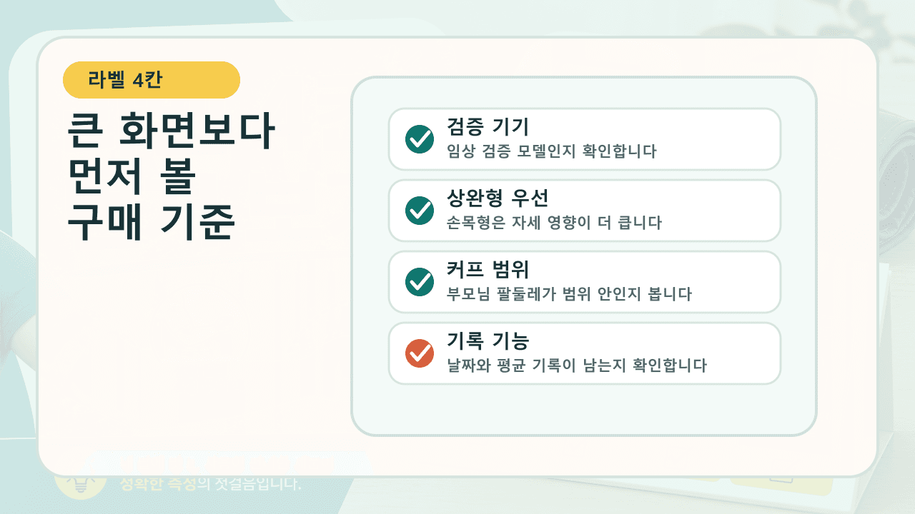 가정용 혈압계 상품 페이지에서 검증 기기, 상완형, 커프 범위, 기록 기능을 확인하는 라벨 지도