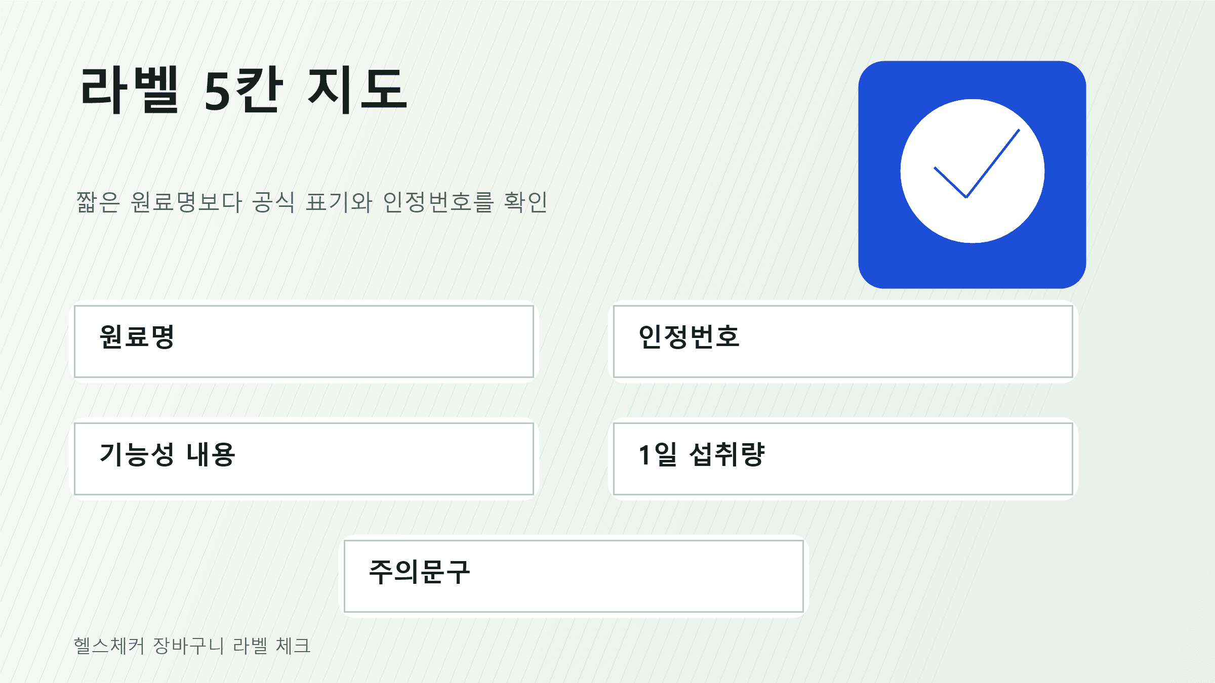 폴리코사놀 라벨에서 원료명, 인정번호, 기능성 내용, 1일 섭취량, 주의문구를 차례로 확인하는 5칸 지도