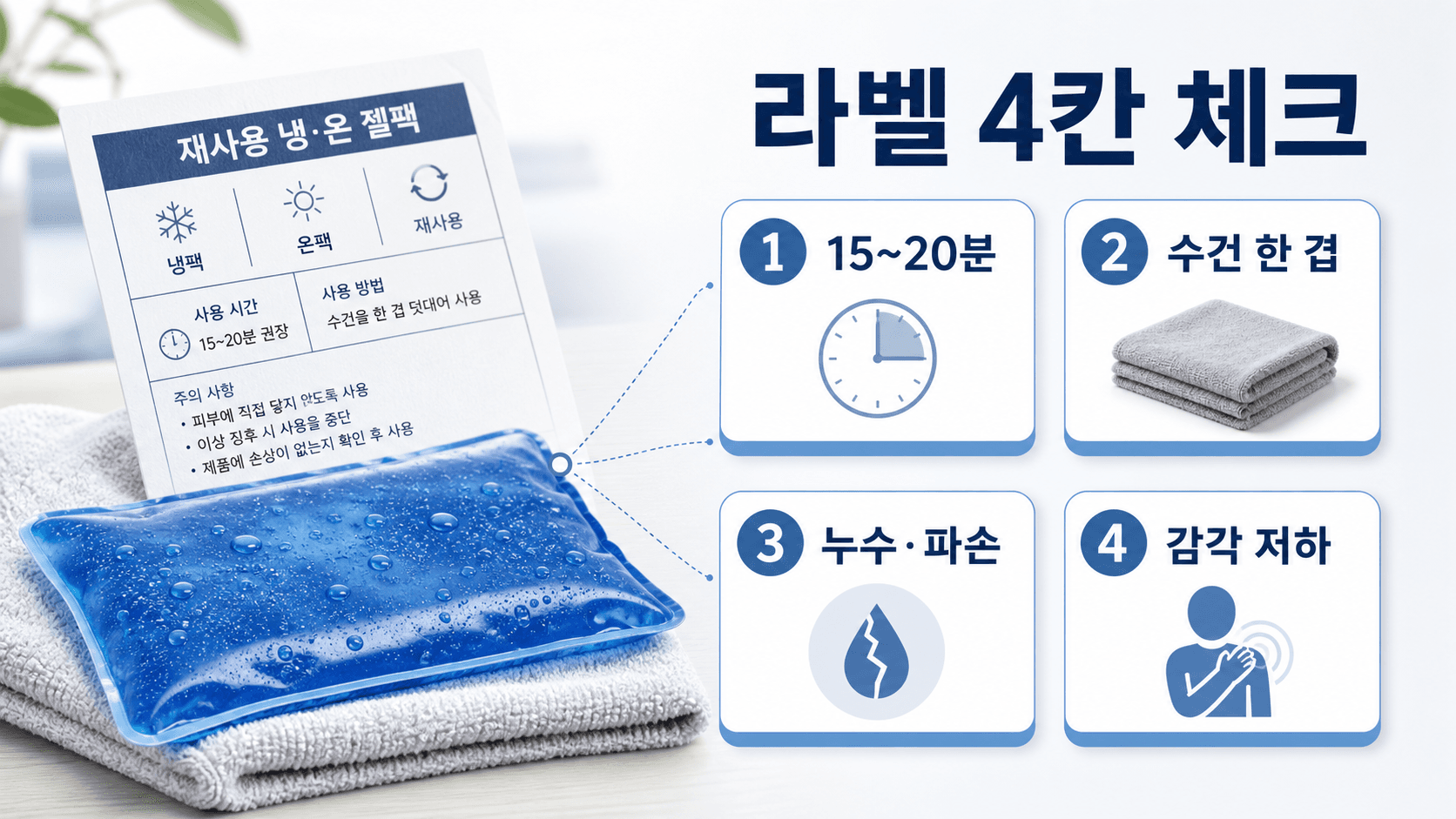 냉온 젤팩 라벨에서 15~20분, 수건 한 겹, 누수 파손, 감각 저하를 확인하는 4칸 체크 이미지