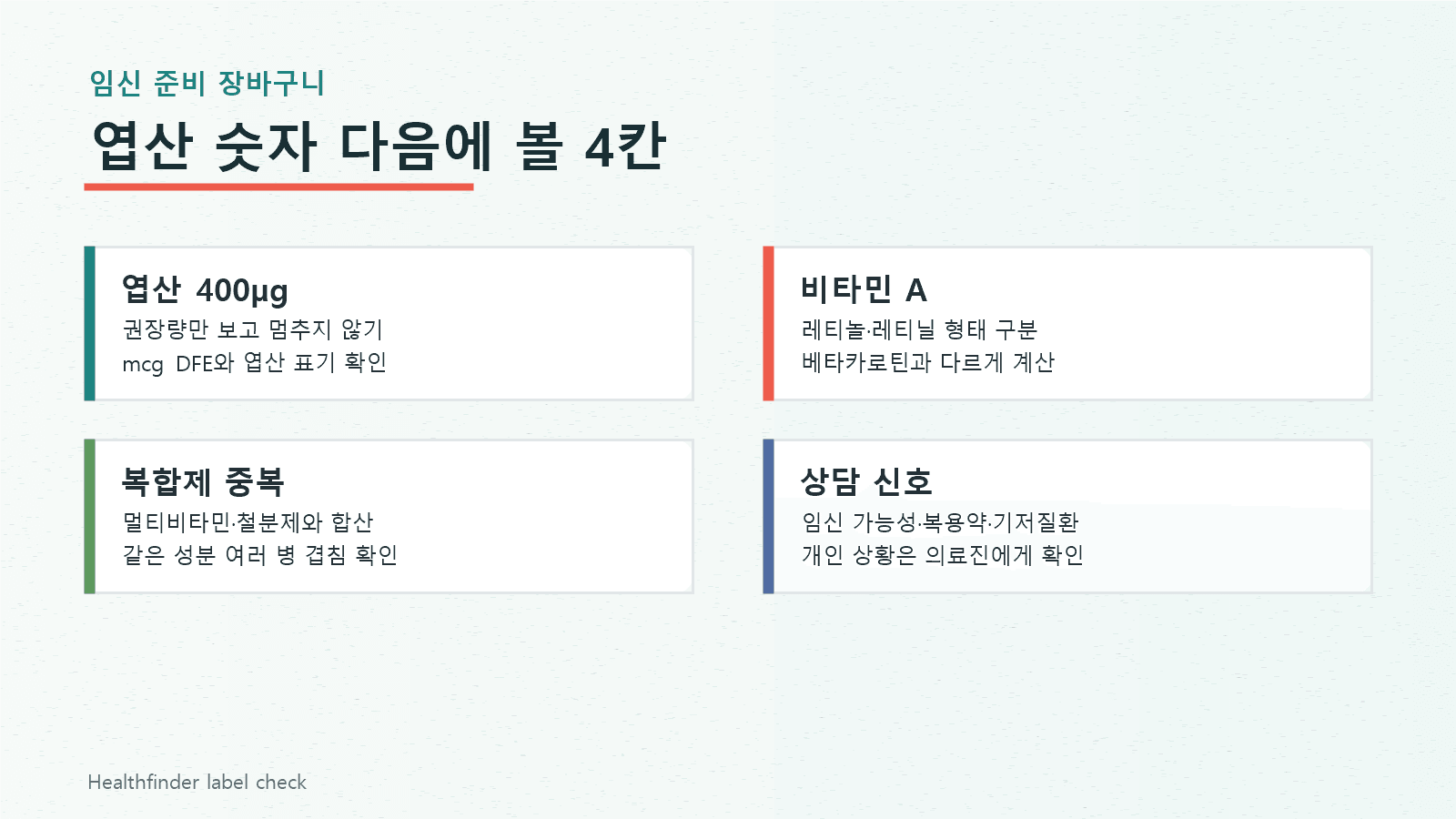 임신 준비 영양제 장바구니에서 엽산 숫자, 비타민 A 형태, 복합제 중복, 상담 신호를 나누어 보는 라벨 체크 이미지
