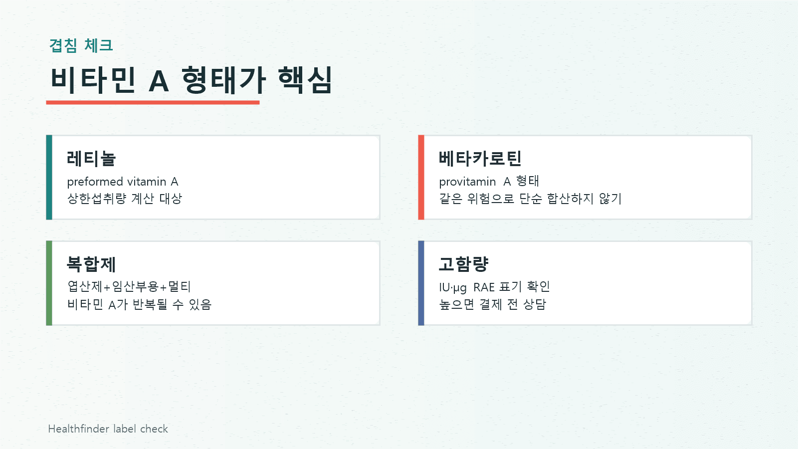 비타민 A 라벨에서 레티놀 형태, 베타카로틴, 복합제 중복, 고함량 신호를 나누어 보는 이미지