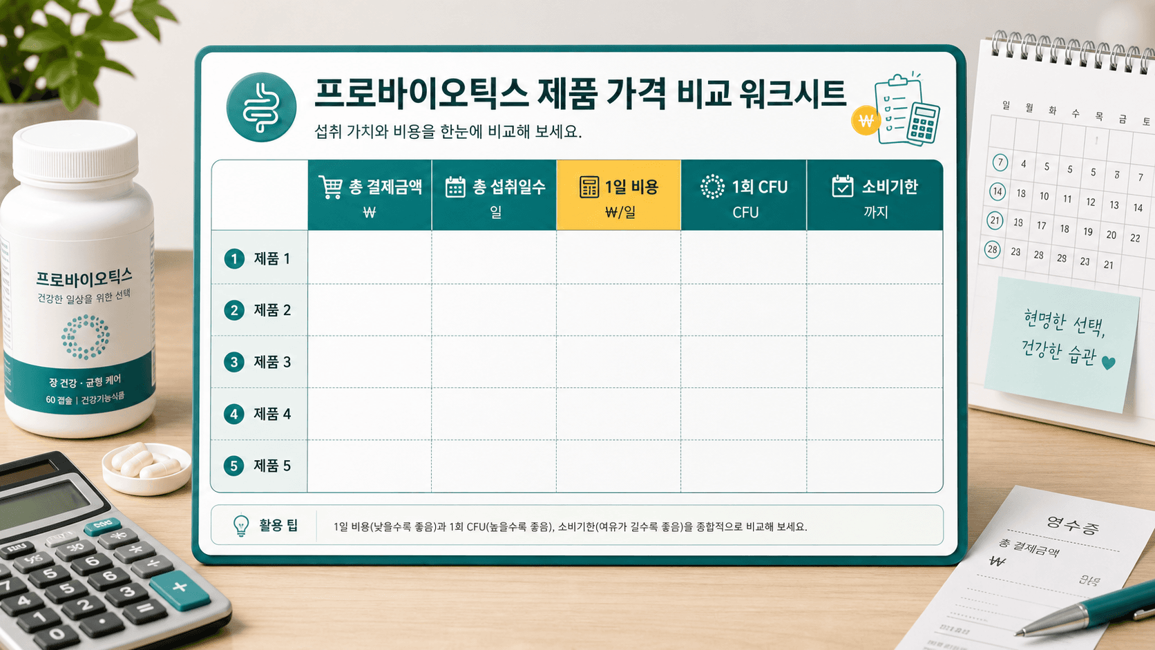 프로바이오틱스 제품의 총 결제금액, 총 섭취일수, 1일 비용, 1회 CFU, 소비기한을 비교하는 워크시트
