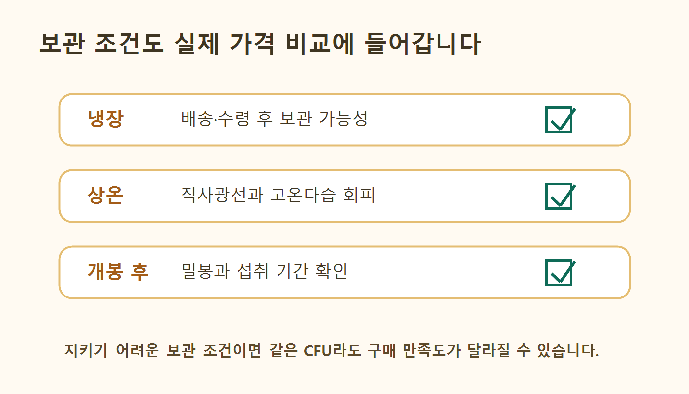 프로바이오틱스 제품의 상온 보관, 냉장 보관, 개봉 후 밀봉 조건을 비교하는 체크 화면