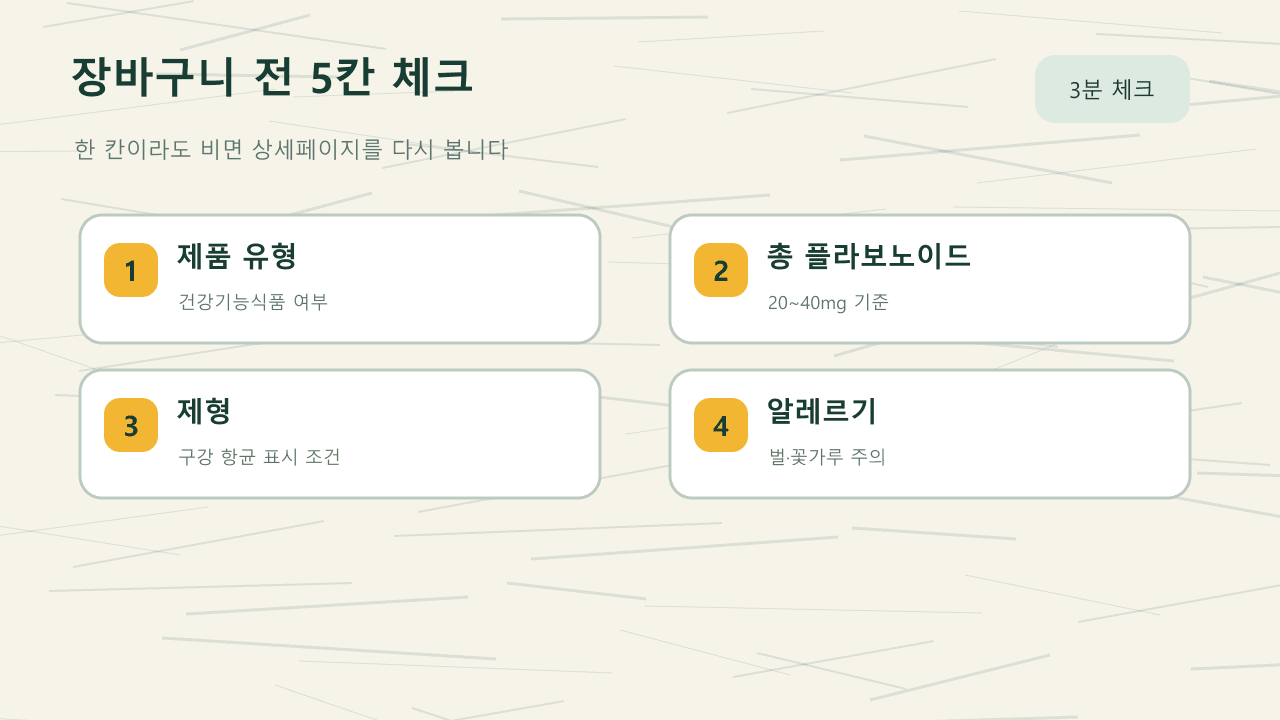 프로폴리스 제품을 결제하기 전 제품 유형, 플라보노이드, 제형, 알레르기, 1일 비용을 확인하는 체크리스트