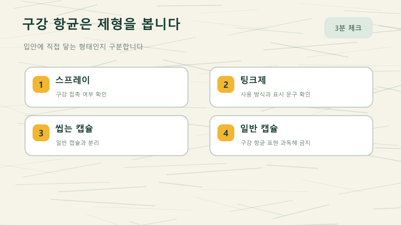 프로폴리스 구강 항균 표시를 볼 때 스프레이, 팅크제, 씹어먹는 캡슐과 일반 캡슐을 구분하는 도식