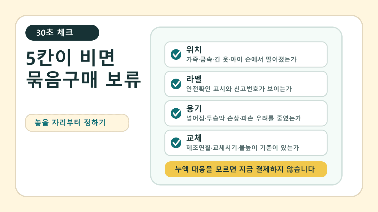 장마철 옷장 제습제 결제 전 위치, 라벨, 용기, 교체, 누액 대응을 확인하는 30초 체크시트