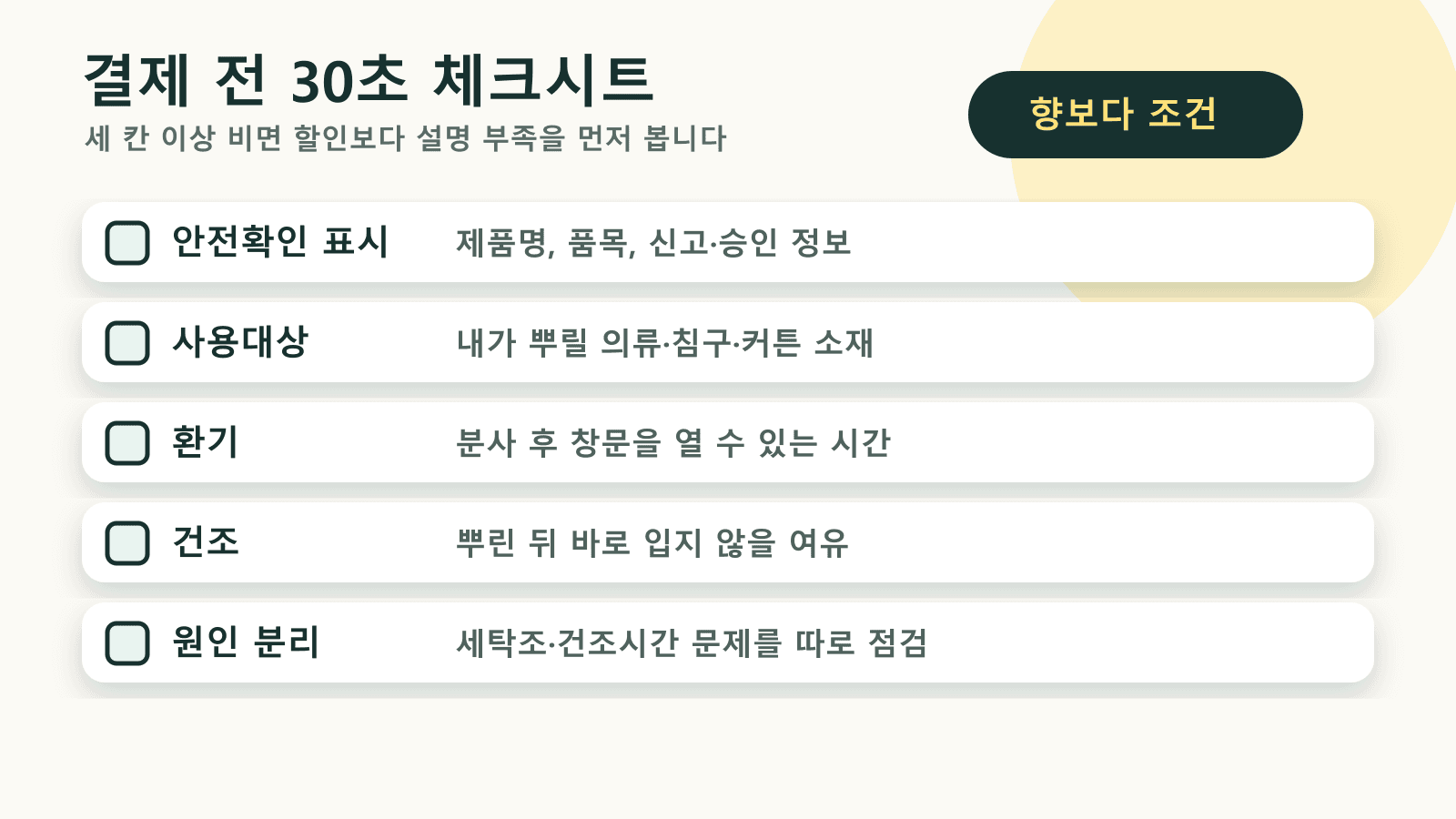 섬유탈취제 결제 전 안전확인 표시, 사용대상, 환기, 건조, 냄새 원인을 확인하는 체크시트