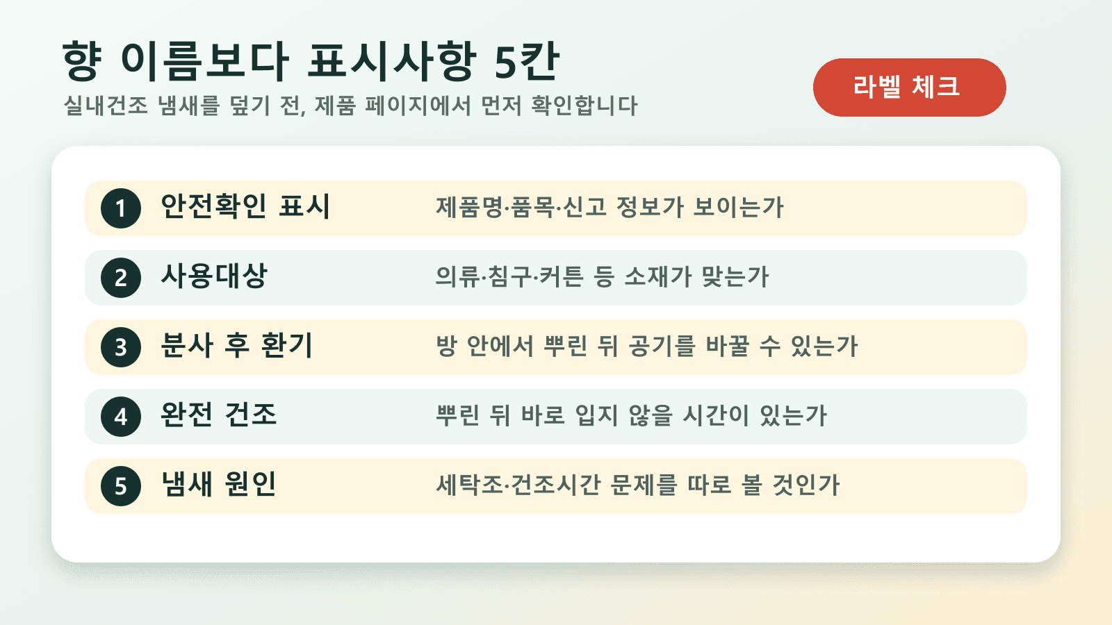 섬유탈취제 제품 페이지에서 안전확인 표시, 사용대상, 환기, 냄새 원인을 확인하는 라벨 지도