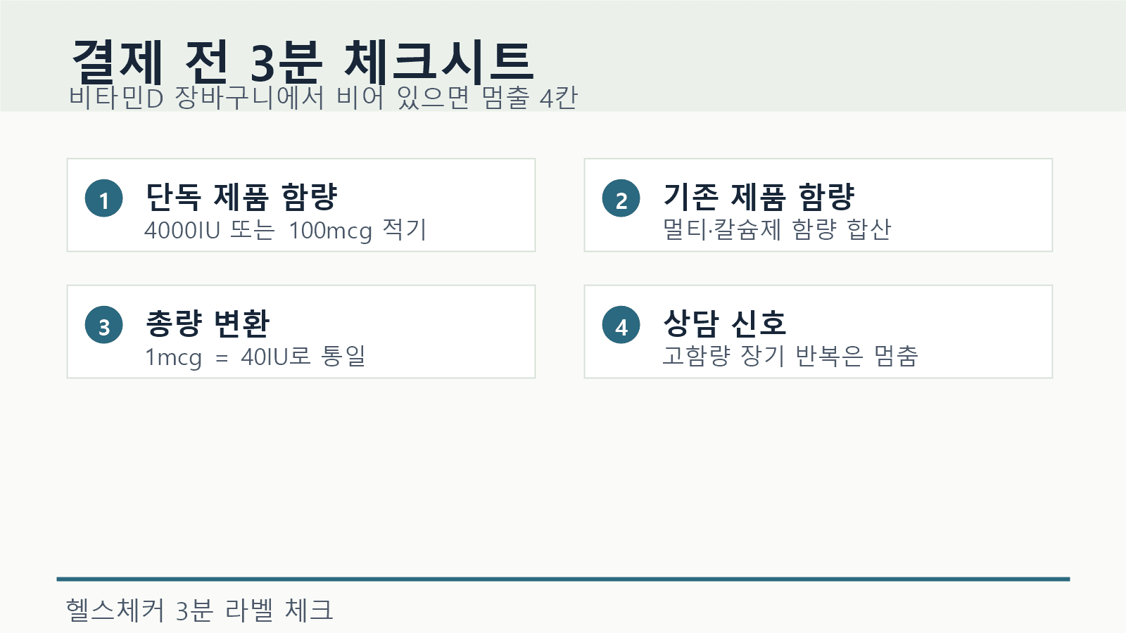 장마철 비타민D 고함량 제품을 결제하기 전 IU와 mcg 변환, 중복 섭취, 상담 신호를 적는 체크시트
