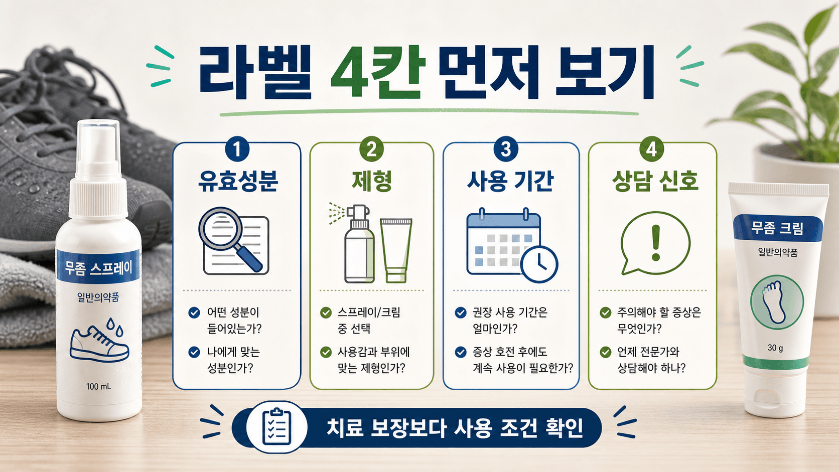 무좀 스프레이와 크림 라벨에서 유효성분, 제형, 사용 기간, 상담 신호를 먼저 보는 4칸 지도
