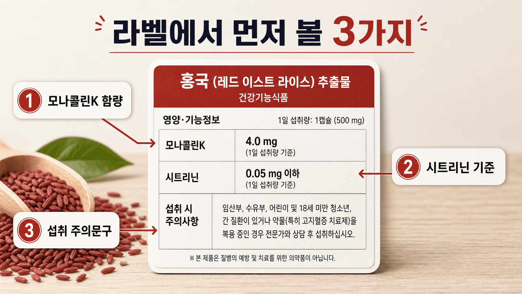 홍국 영양제 라벨에서 모나콜린K 함량, 시트리닌 기준, 섭취 주의문구를 먼저 확인하는 3가지 체크 이미지