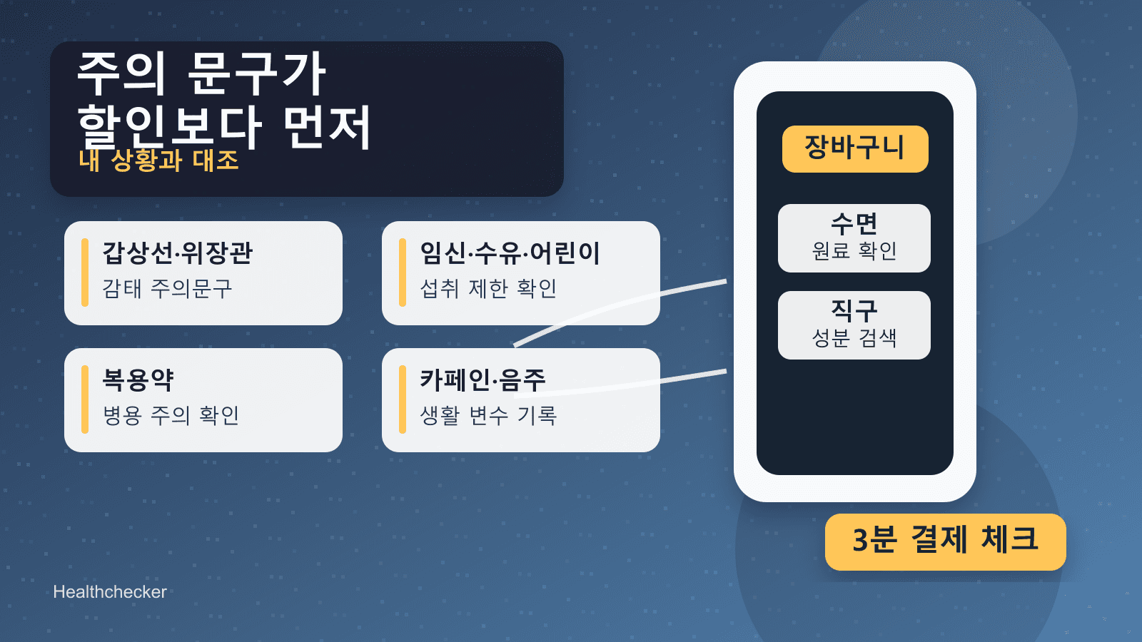 갑상선, 위장관, 임산부와 수유부, 어린이, 복용약, 카페인과 음주 칸이 나뉜 상담 신호 체크 카드