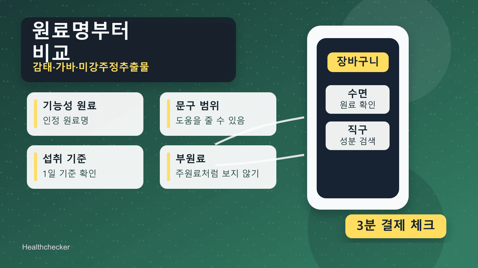 수면 기능성 원료 비교 카드에 원료명, 기능성 문구, 1일 섭취 기준, 주의 문구 칸이 나뉜 인포그래픽