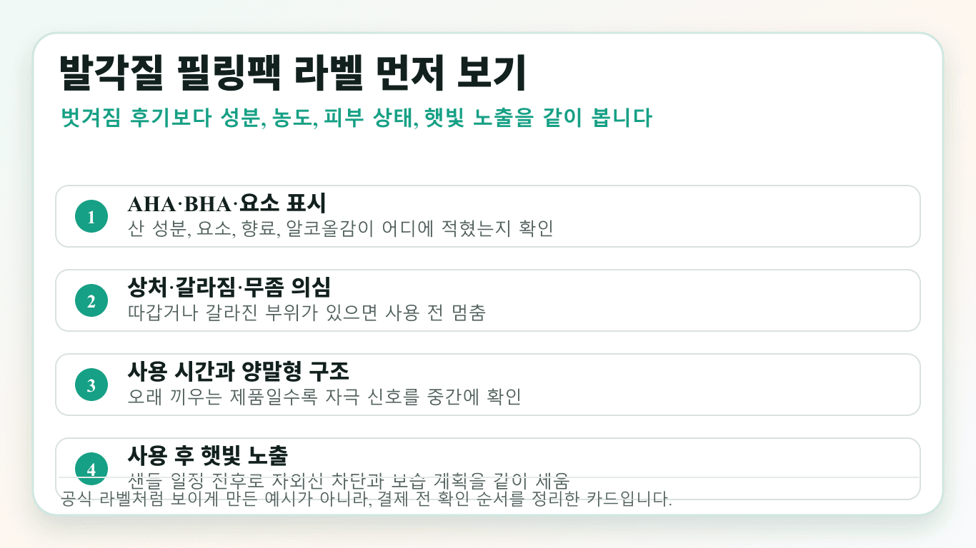 발각질 필링팩 라벨에서 AHA·BHA·요소, 상처, 사용 시간, 햇빛 노출을 확인하는 카드