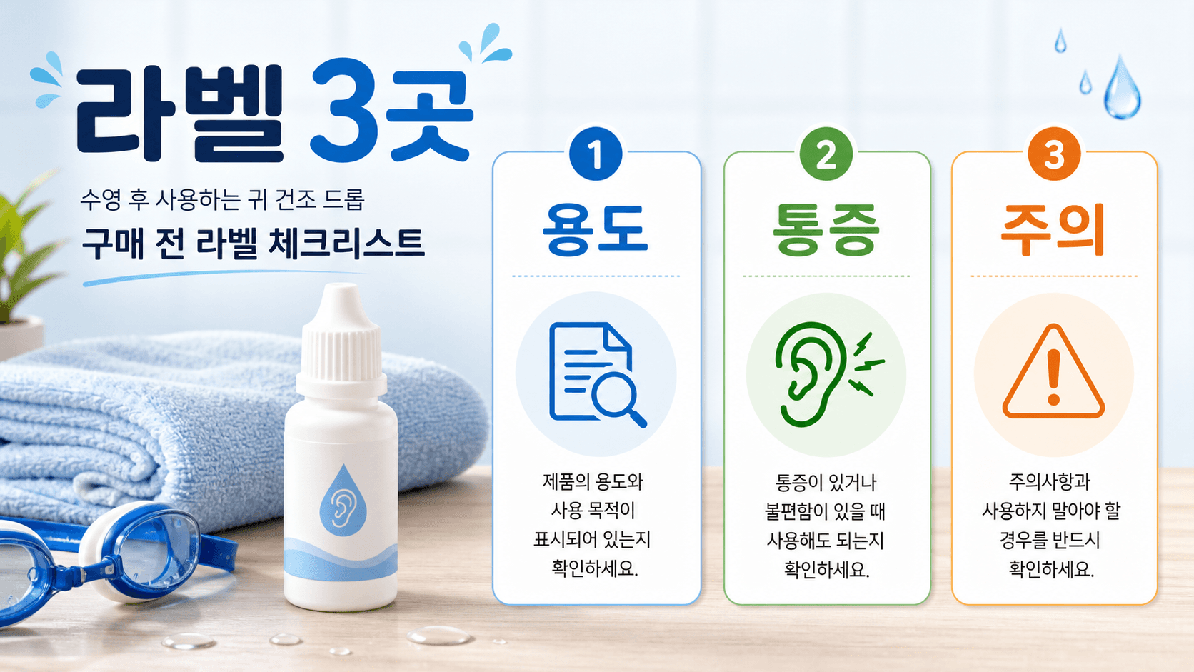 귀 건조 드롭 구매 전 라벨에서 용도, 통증, 주의 문구를 확인하는 세 가지 카드