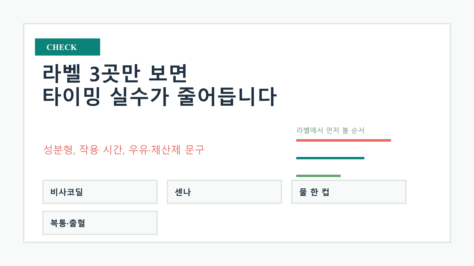 변비약 라벨에서 성분 유형, 작용 시간, 우유·제산제 문구, 상담 신호를 확인하는 지도