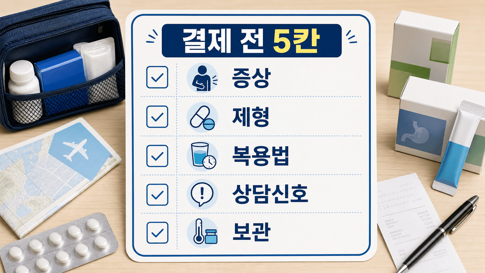 여행 전 소화제 결제 전에 증상, 제형, 복용법, 상담 신호, 보관을 확인하는 체크리스트