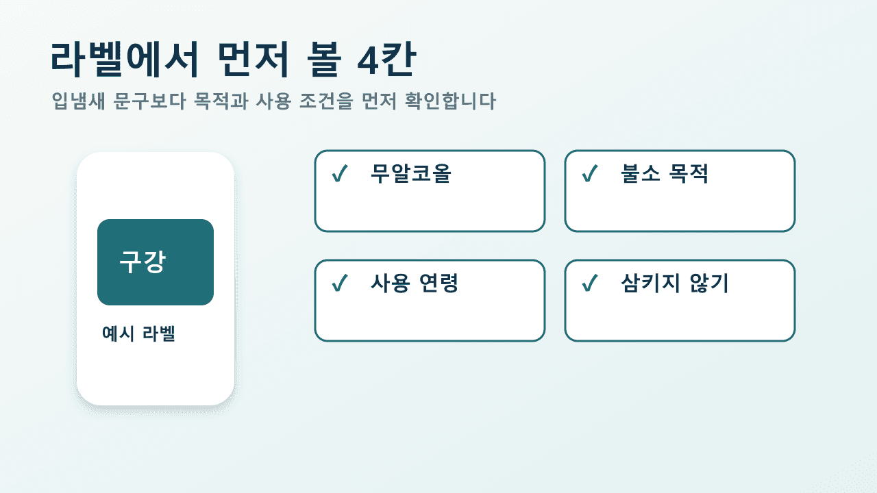 구강청결제 예시 라벨에서 무알코올, 불소 목적, 사용 연령, 삼키지 않기를 확인하는 이미지