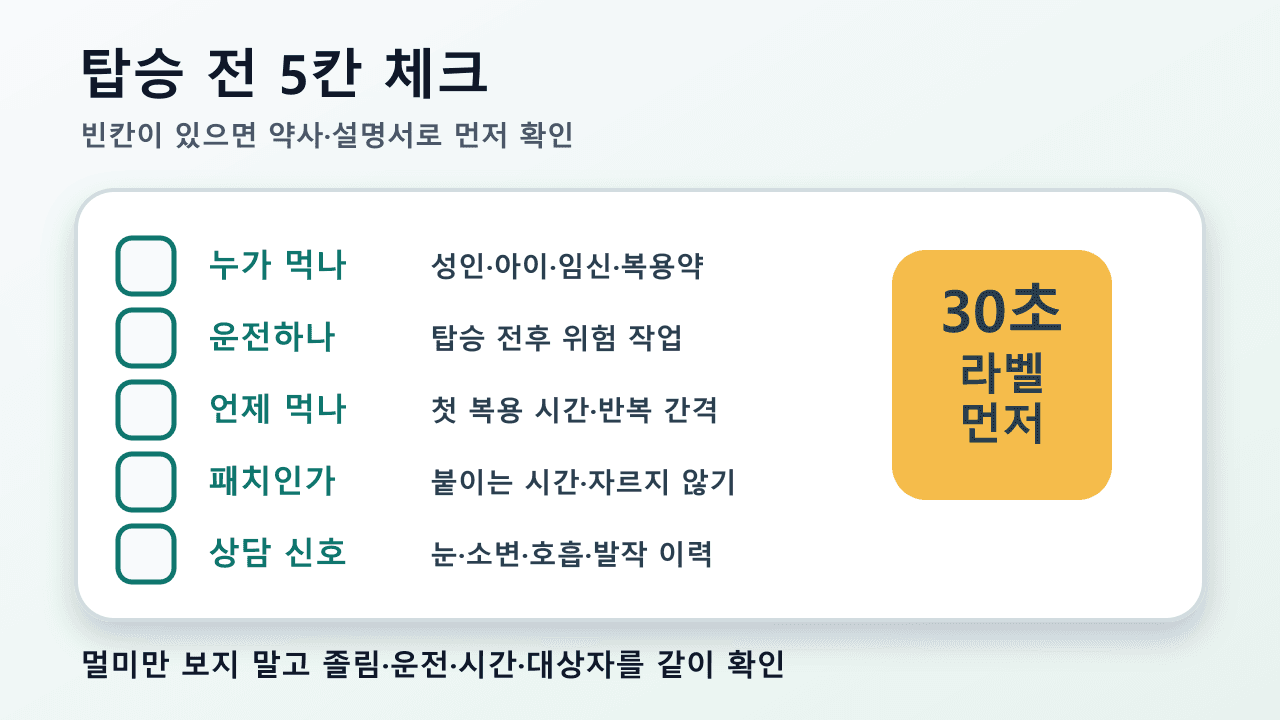 탑승 전 멀미약을 누가 먹는지, 운전 여부, 복용 시간, 패치 여부, 상담 신호로 확인하는 5칸 체크리스트
