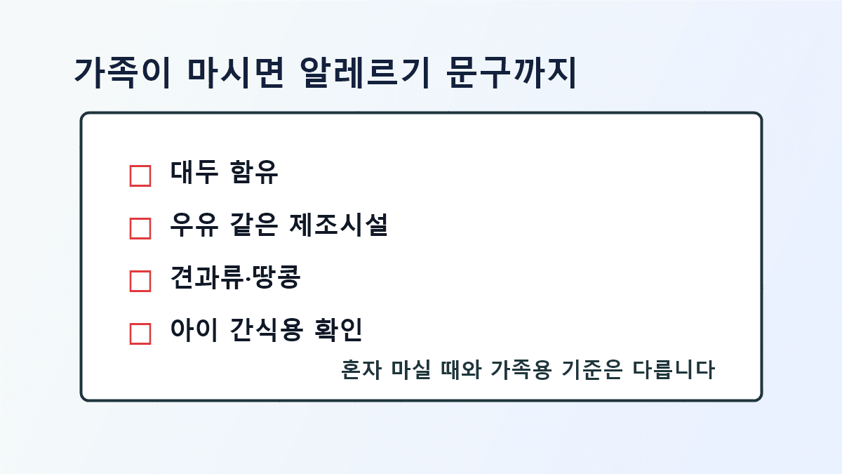대두, 우유, 견과류, 같은 제조시설 문구를 결제 전 가족 메모와 함께 확인하는 알레르기 체크 이미지