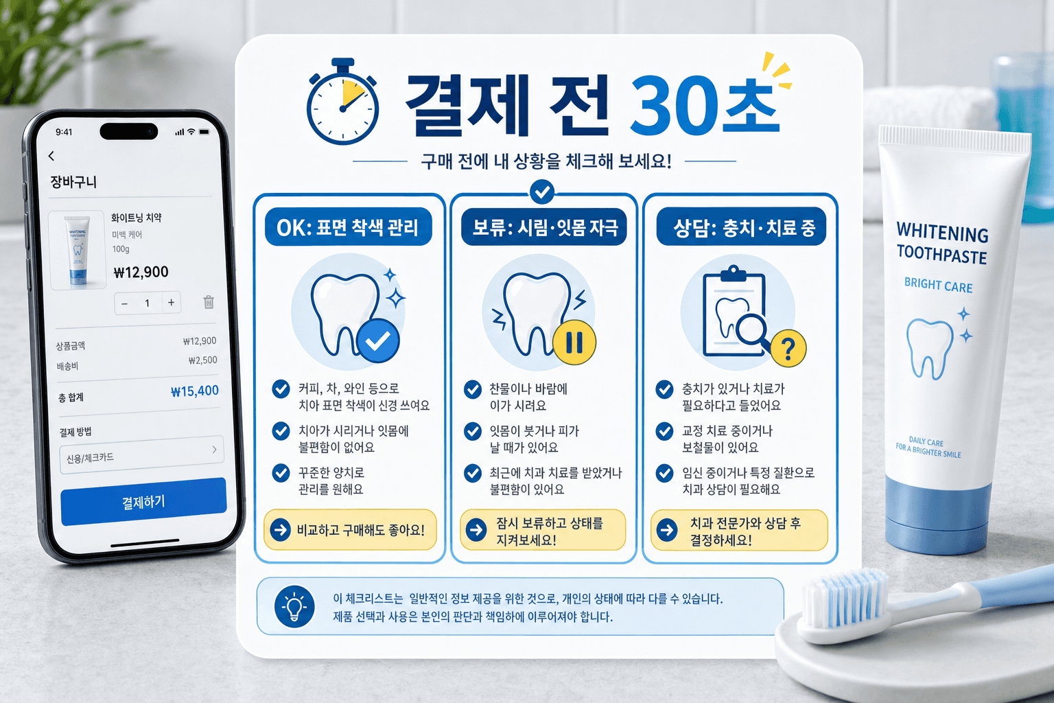 미백치약과 치아미백제 결제 전 OK, 보류, 상담 신호를 나누는 30초 워크시트