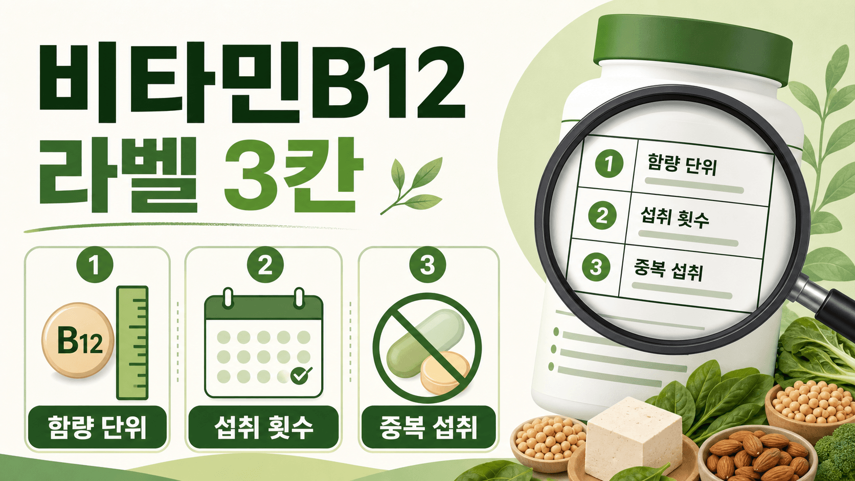 비타민B12 라벨에서 함량 단위, 섭취 횟수, 중복 섭취를 확인하는 3칸 지도