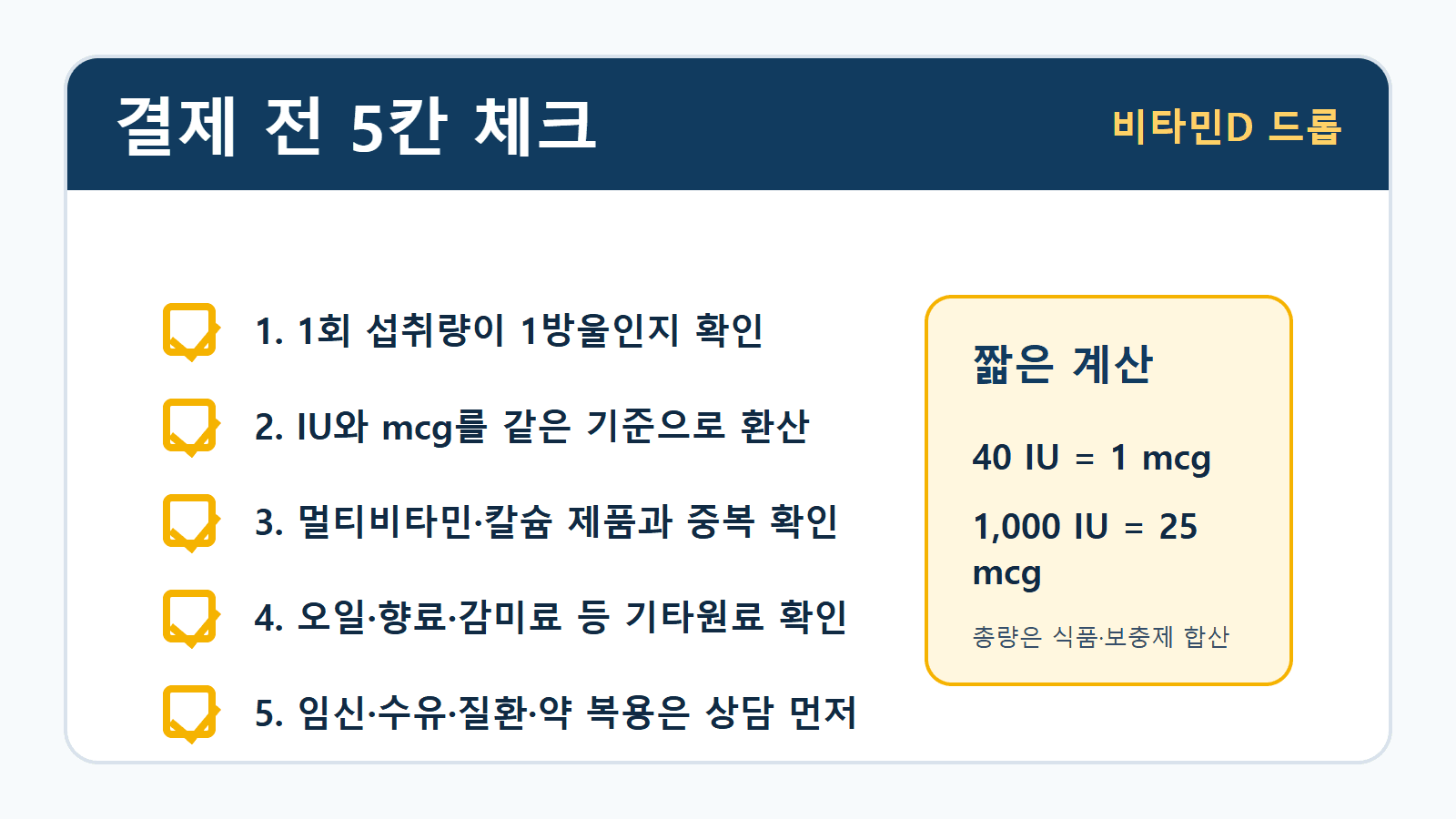 비타민D 드롭 결제 전 1방울 기준, mcg 환산, 중복 섭취, 기타원료, 상담 신호를 확인하는 체크시트