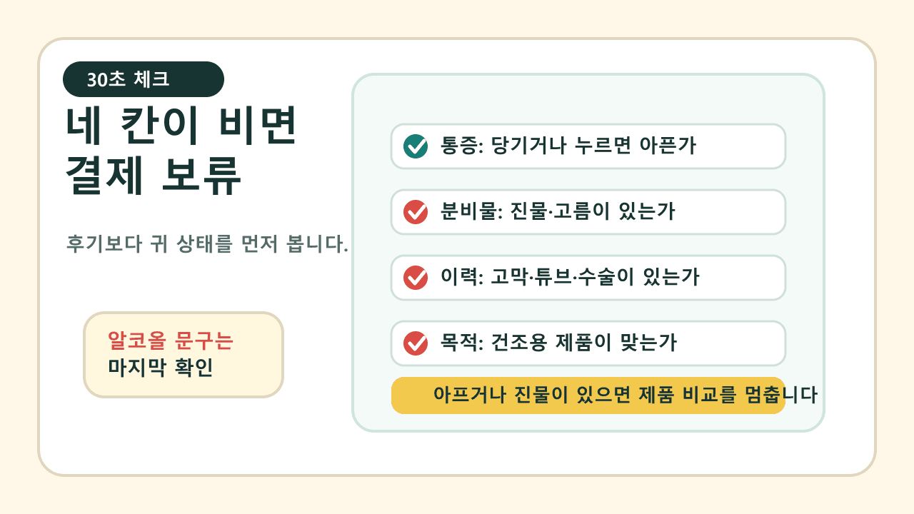 물놀이 후 이어드롭 결제 전 통증, 진물, 고막 손상 이력, 제품 목적을 확인하는 30초 체크시트