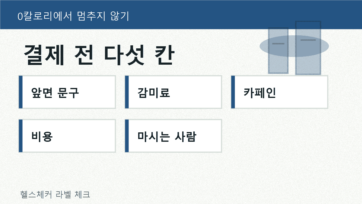 제로슈거 음료 결제 전에 앞면 문구, 감미료, 카페인, 비용, 마시는 사람을 다섯 칸으로 확인하는 최종 체크리스트