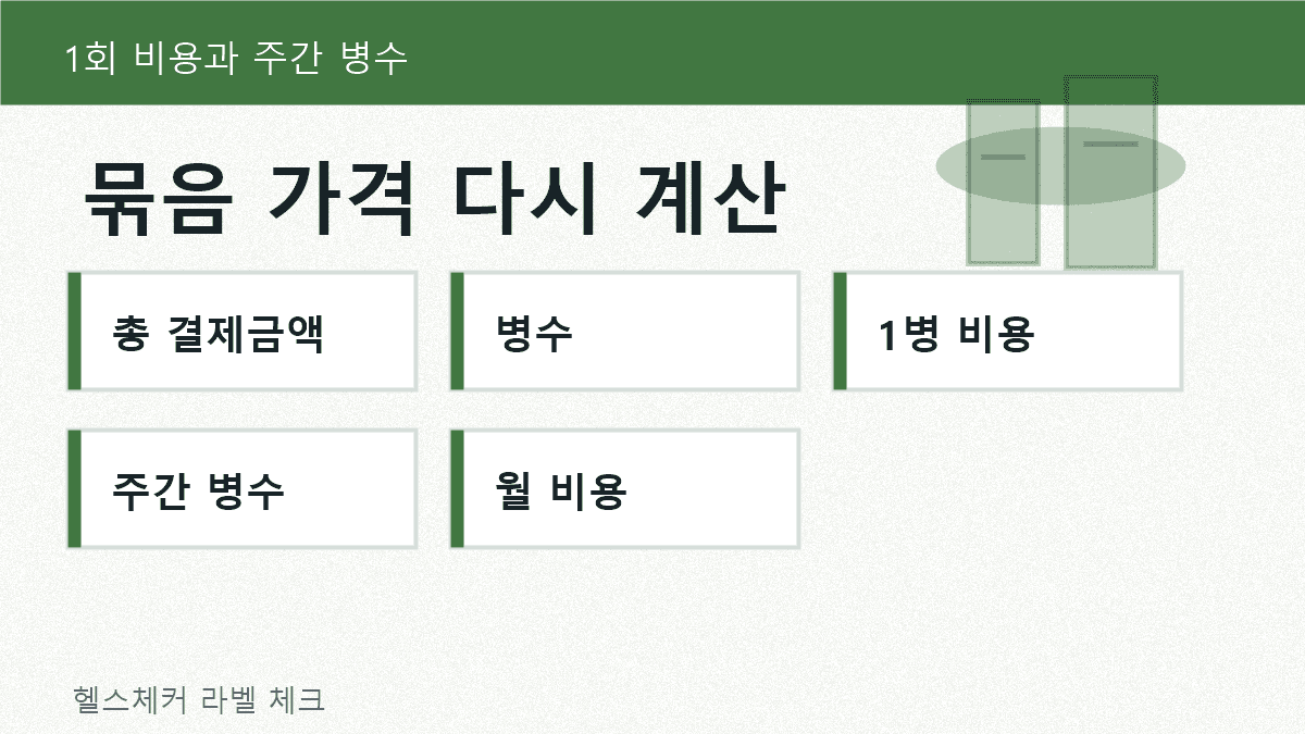 제로슈거 음료 묶음 가격을 1병 가격과 주간 병수로 나누어 계산하는 장바구니 비용 체크 시트