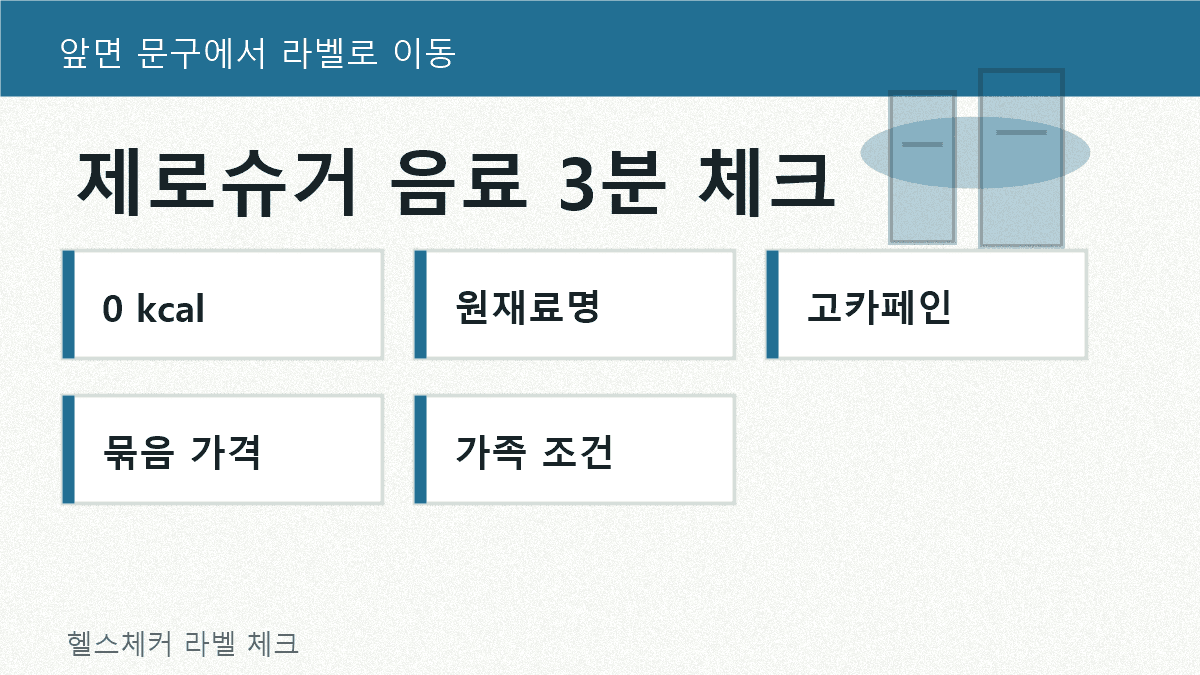 제로슈거 음료 병과 캔 옆에 감미료, 카페인, 가격 메모를 놓고 비교하는 장바구니 라벨 체크 장면