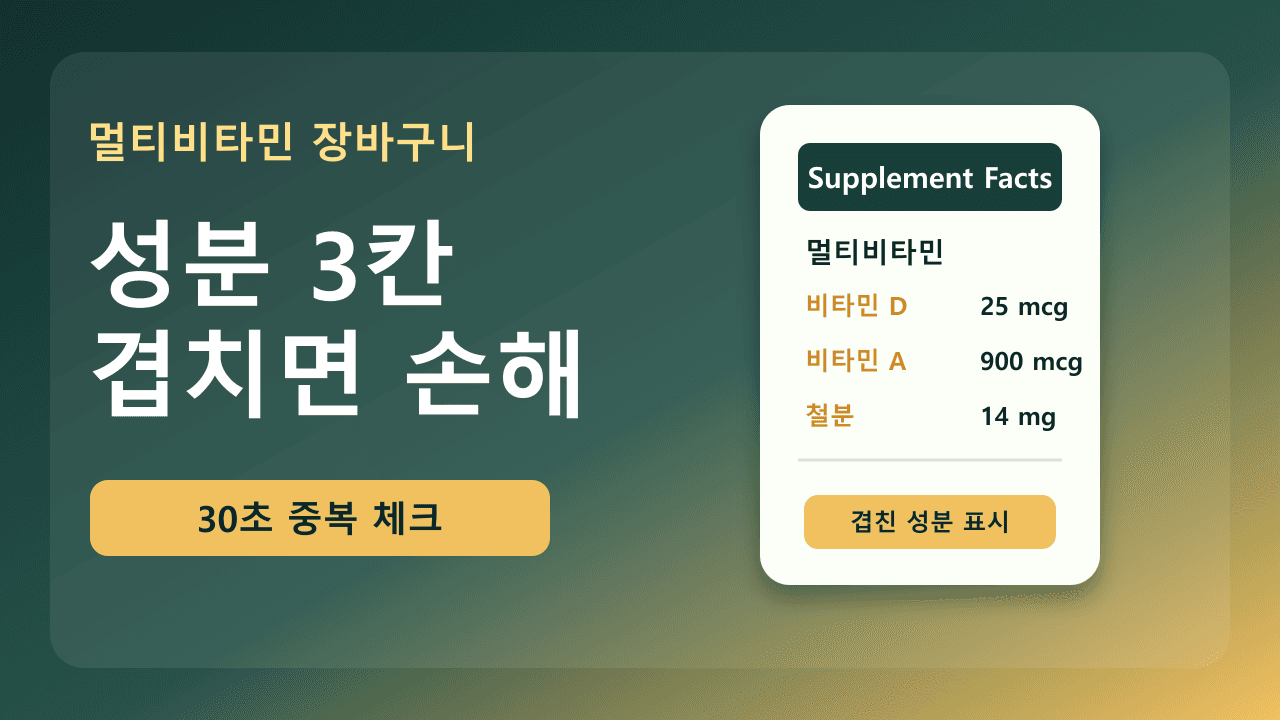 멀티비타민 성분 3칸 겹치면 손해, 장바구니 전 30초 중복 체크 대표 이미지